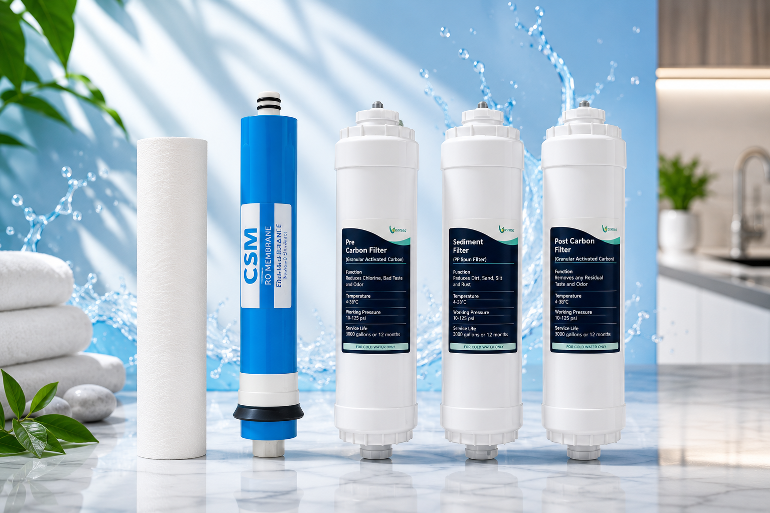 4-in-1 Filter Maintenance Kit