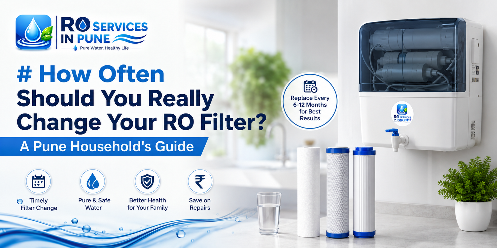 RO filter replacement